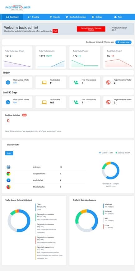 plugin-advanced-page-visit-counter-para-poner-contador-de-visitas-en-wordpress