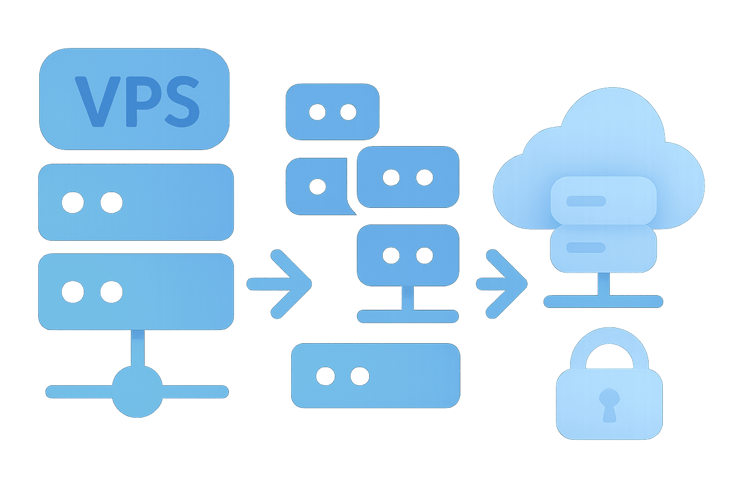 comparativa de vps hosting vs hosting compartido